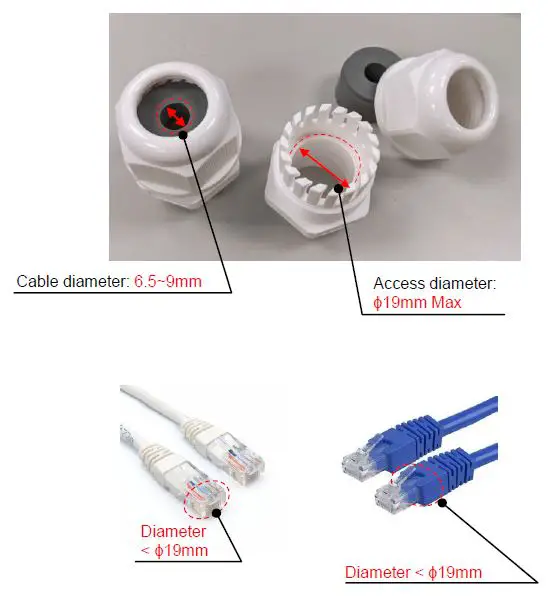 Wistron-NeWeb-Stark-ODU-IDU-Fixed-Wireless-fig-7