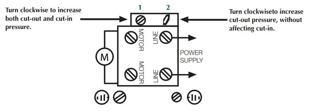 GROWONIX BP-6010 Booster Pump - SWITCH