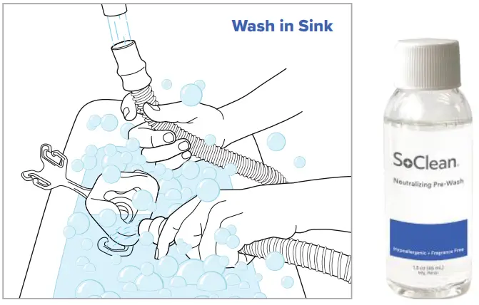 SoClean 3 Automated Supplemental Sleep Equipment Maintenance System - EQUIPMENT ACCESSORIES