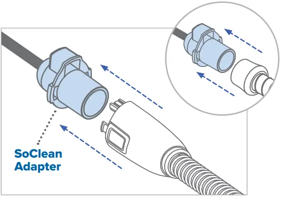 SoClean 3 Automated Supplemental Sleep Equipment Maintenance System - FRESH AIR CYCLE 5