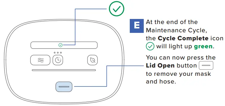 SoClean 3 Automated Supplemental Sleep Equipment Maintenance System - Hose Sleeve 2