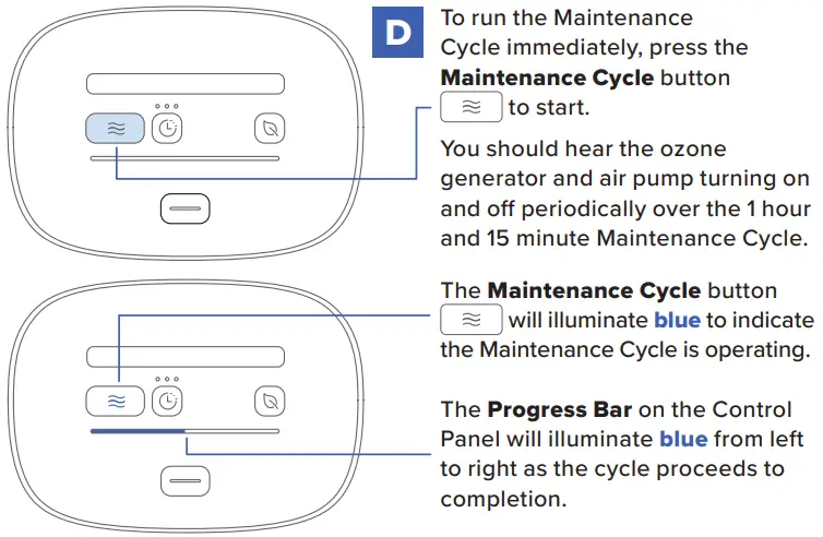 SoClean 3 Automated Supplemental Sleep Equipment Maintenance System - Hose Sleeve