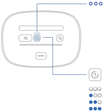 SoClean 3 Automated Supplemental Sleep Equipment Maintenance System - SETTING A DELAY