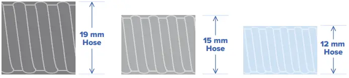 SoClean 3 Automated Supplemental Sleep Equipment Maintenance System - USING THE HOSE SLEEVE 2