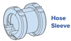 SoClean 3 Automated Supplemental Sleep Equipment Maintenance System - fig