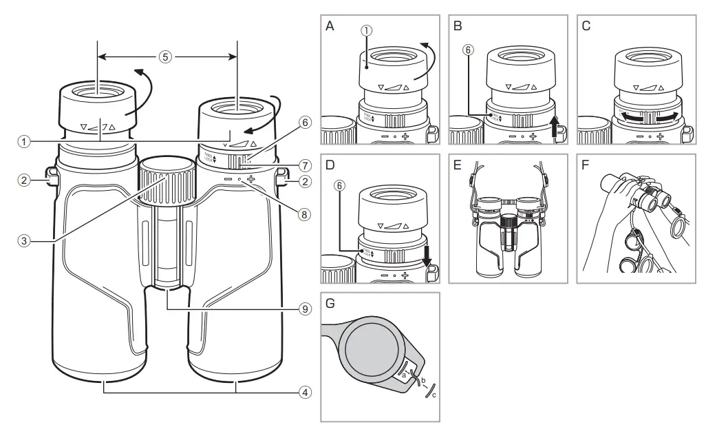 Nikon PROSTAFF P7 Binoculars - parts