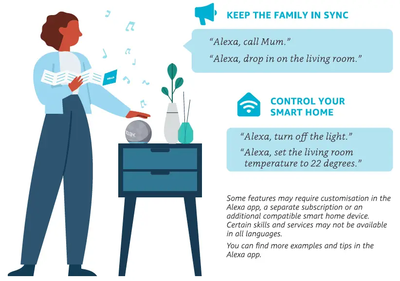 THINGS TO TRY WITH ALEXA