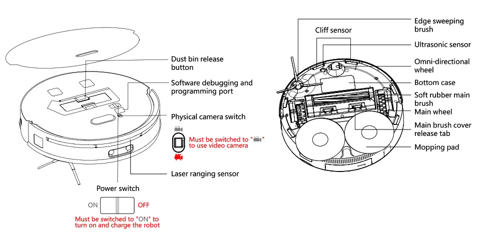 xiamen M10 Self Cleaning Robot Vacuum and Mop - fig 1