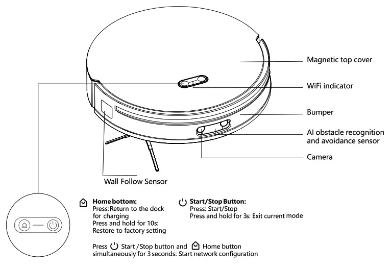 xiamen M10 Self Cleaning Robot Vacuum and Mop - fig