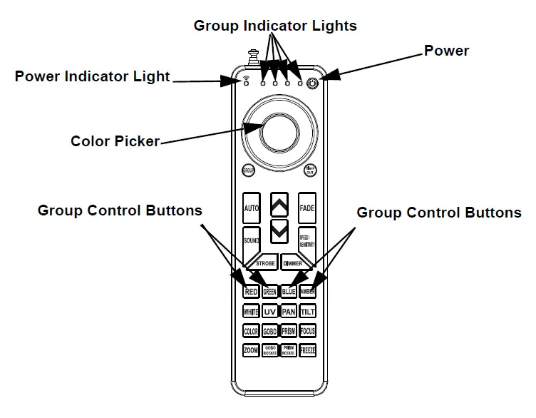 CHAUVET-DJ-RFC-XL-Handheld-Lighting-Remote-01