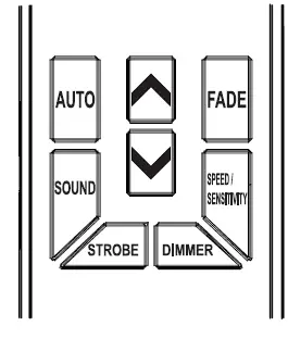 CHAUVET-DJ-RFC-XL-Handheld-Lighting-Remote-06