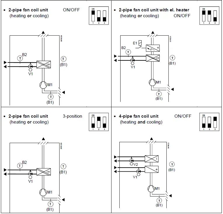 SIEMENS-RDF800-Touch-Screen-Flush-Mount-Standalone-Room-Thermostats-1