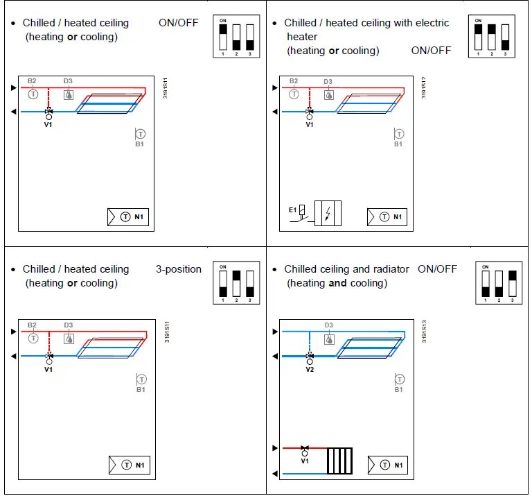 SIEMENS-RDF800-Touch-Screen-Flush-Mount-Standalone-Room-Thermostats-2