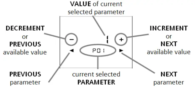SIEMENS-RDF800-Touch-Screen-Flush-Mount-Standalone-Room-Thermostats-21