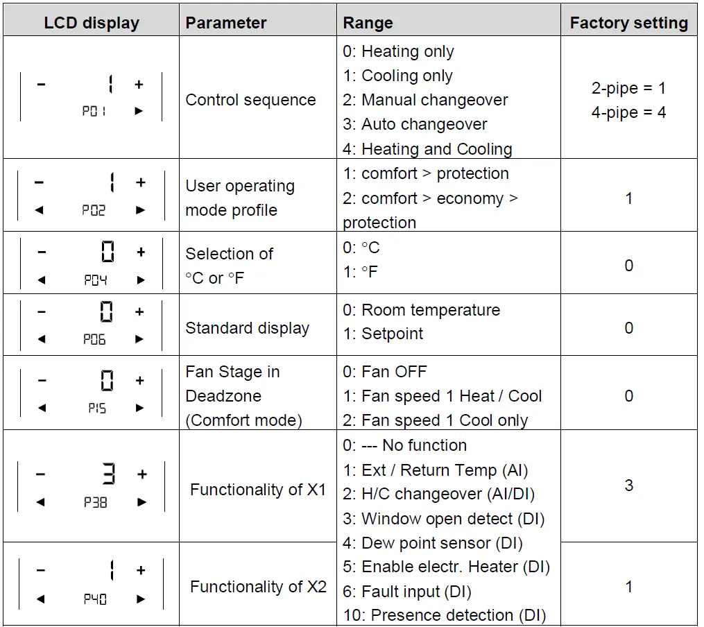 SIEMENS-RDF800-Touch-Screen-Flush-Mount-Standalone-Room-Thermostats-27