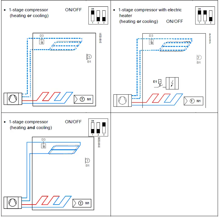 SIEMENS-RDF800-Touch-Screen-Flush-Mount-Standalone-Room-Thermostats-3