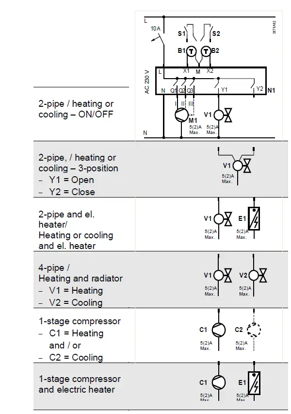 SIEMENS-RDF800-Touch-Screen-Flush-Mount-Standalone-Room-Thermostats-35