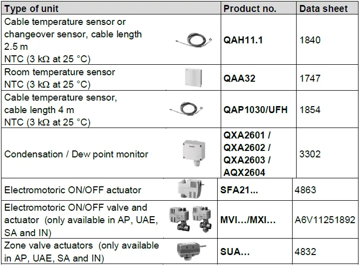 SIEMENS-RDF800-Touch-Screen-Flush-Mount-Standalone-Room-Thermostats-4