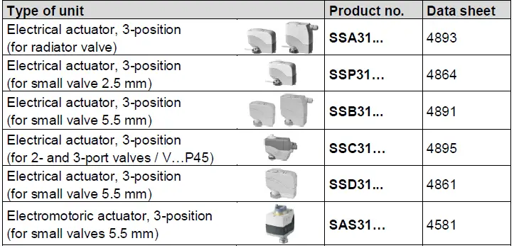 SIEMENS-RDF800-Touch-Screen-Flush-Mount-Standalone-Room-Thermostats-6