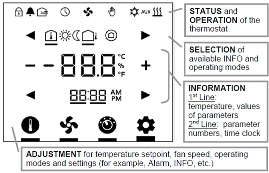 SIEMENS-RDF800-Touch-Screen-Flush-Mount-Standalone-Room-Thermostats-9