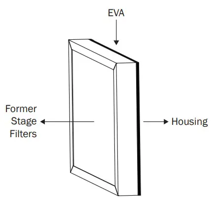 XPOWER X-2700 Professional 3 Stage HEPA Air Scrubber - Last Stage Filter