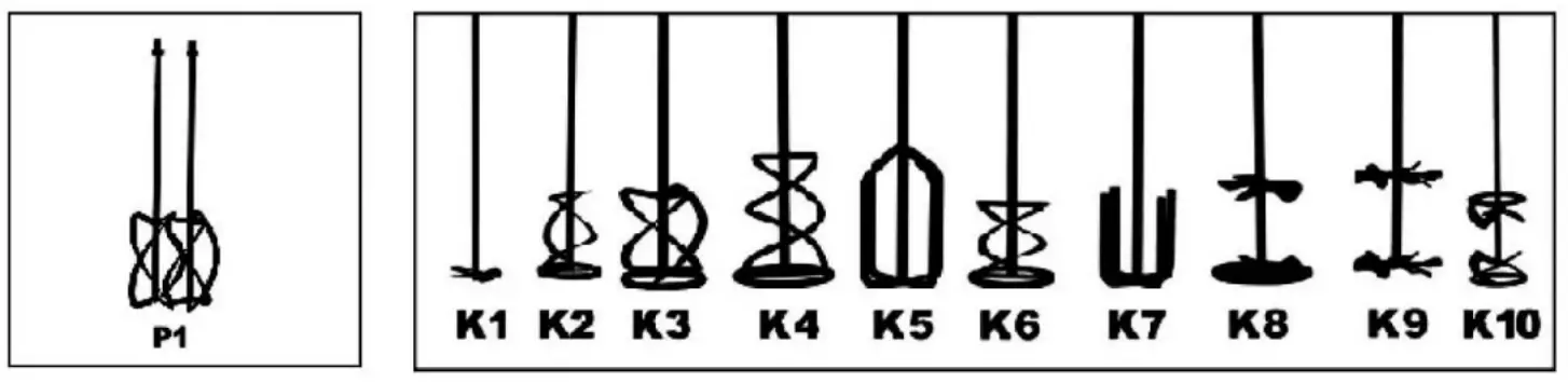 Mixing Paddle Selection