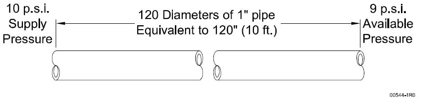 CROWN-DCX-Series-Direct-Steam-Cabinet-Base-Convection-Steamer-fig-4