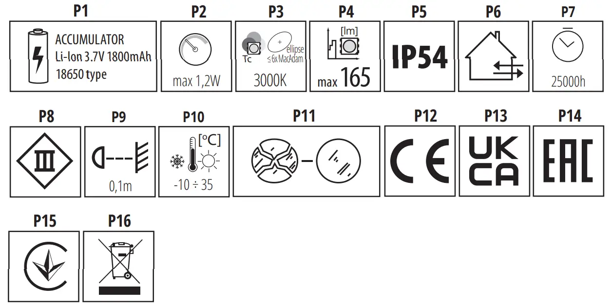 Kanlux INITA LED Table Lamp - icon 1