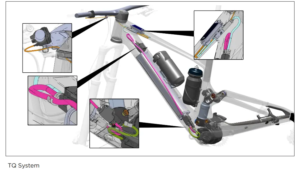SCOTT 2023 LUMEN eRIDE - CABLE ROUTING 4
