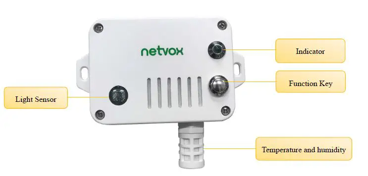 netvox-R718UBB-Series-Wireless-Multifunctional-CO2-Sensor-FIG-1