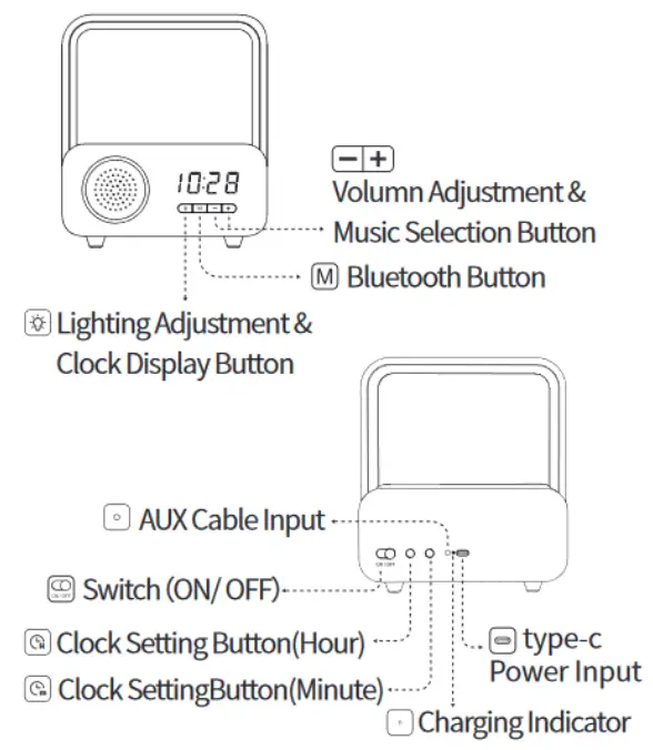 TUOKE WH-J08 Creative Portable Bluetooth Speaker - Overview