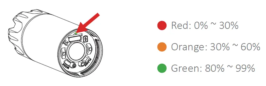 ACETECH BIFROST BT Tracer Unit-fig-20