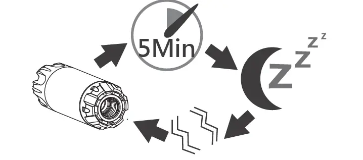 ACETECH BIFROST BT Tracer Unit-fig-22