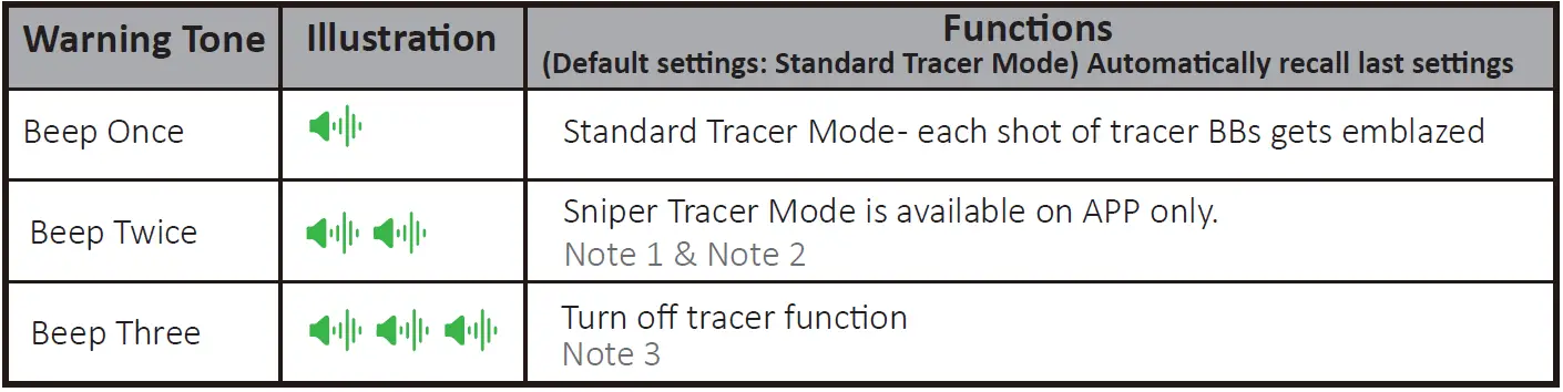 ACETECH BIFROST BT Tracer Unit-fig-7