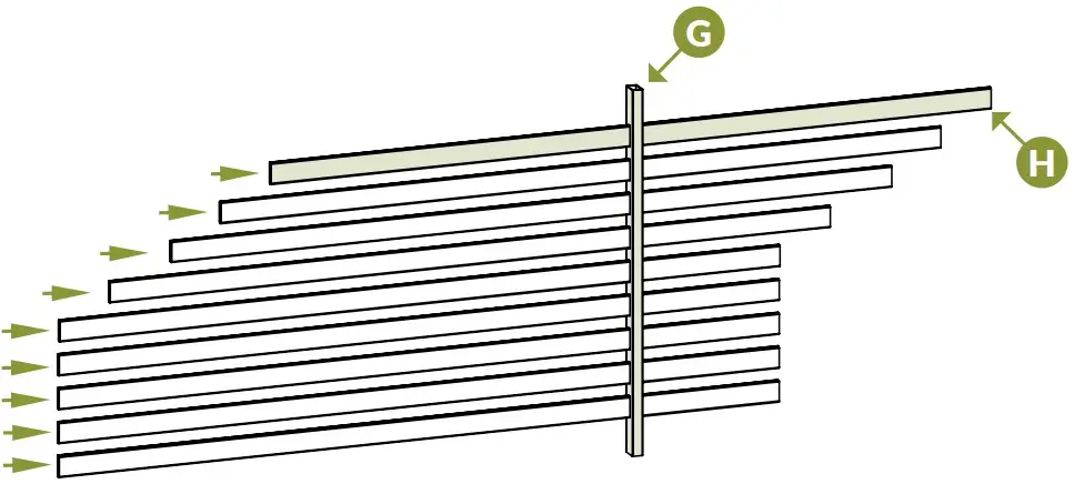 ASSEMBLE FIRST PANEL