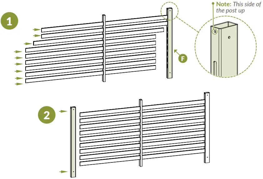 ASSEMBLE FIRST PANEL