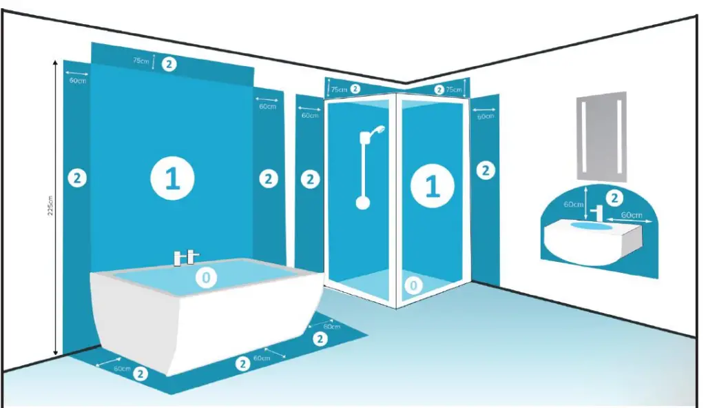 better-bathrooms-SE30682C0-and-SE30095P0-Sensio-Como-Round-Backlit-1