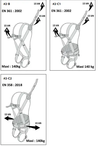 neofeu-NUSL1ECO-Full-Body-Harness-Work-Positioning-Belt-FIG-5