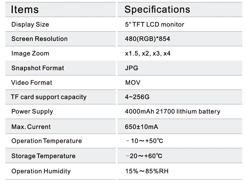 GOSCAM-GL9170-Digital-Endoscope-with-5-Inch-Monitor-fig- (14)