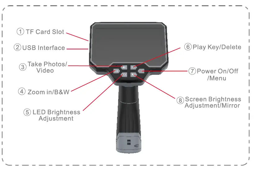 GOSCAM-GL9170-Digital-Endoscope-with-5-Inch-Monitor-fig- (4)