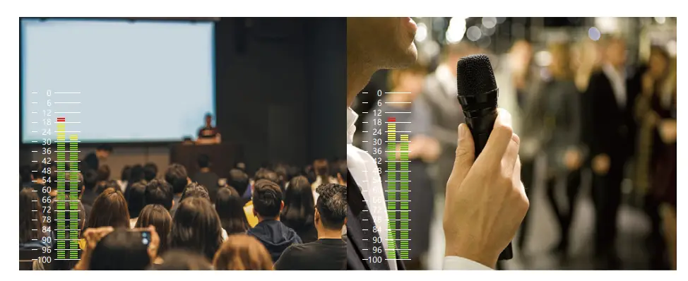 Dante volume monitoring