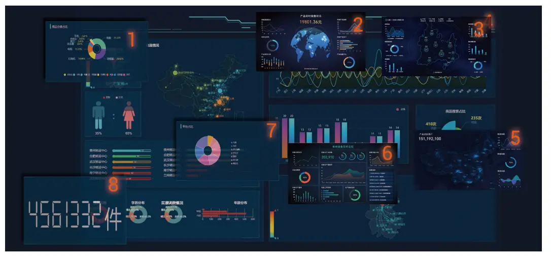 Multi- Layer Multi-Window