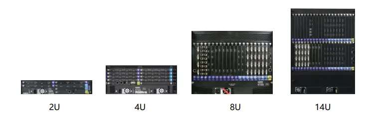 Frame Sizes for Every Scale