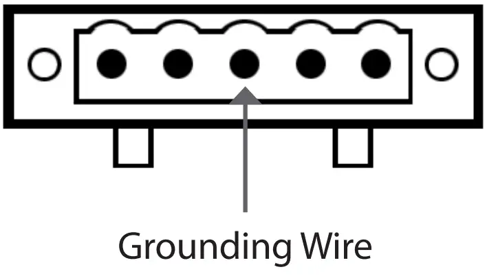 Grounding the Switch