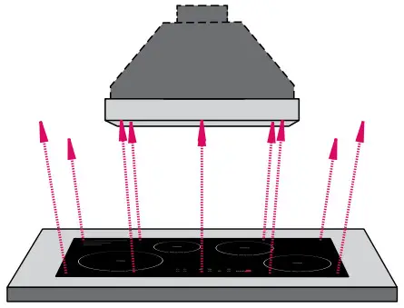 Schweigen UM 9S Silent Undermount Rangehood - Cooktop Size 1