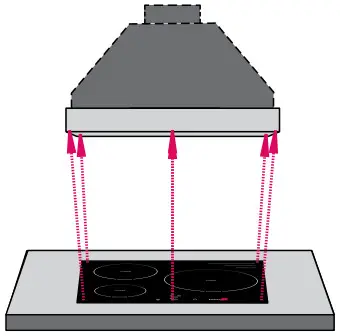 Schweigen UM 9S Silent Undermount Rangehood - Cooktop Size 2