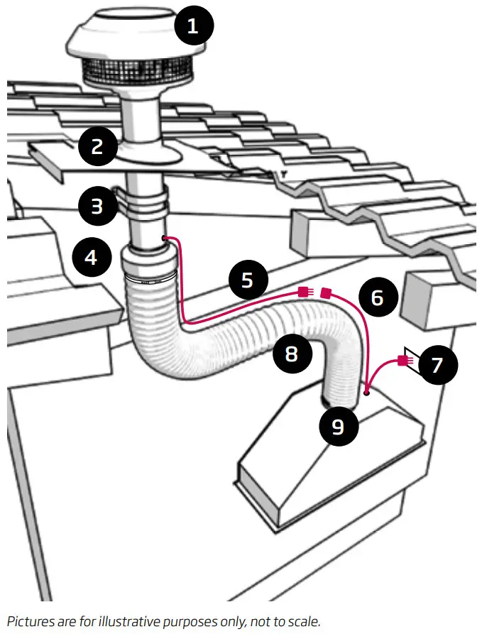 Schweigen UM 9S Silent Undermount Rangehood - Ducting 3