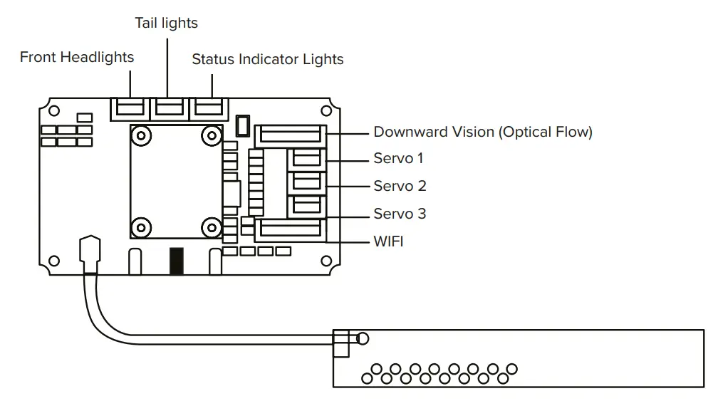 Main Control Board Socket Diagram