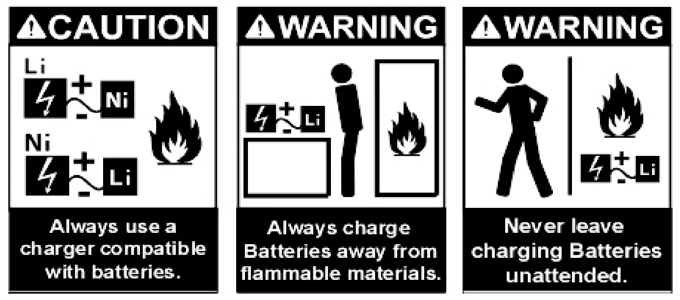 Warning and the Guide of Using Battery