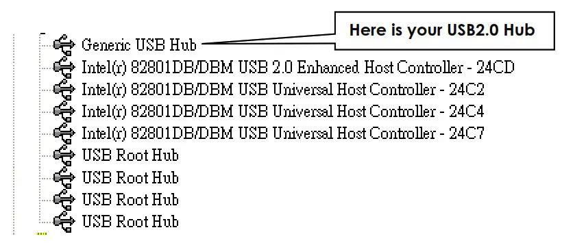 coolgear CG-10U2AML 10-Port USB2.0 Metal Hub - USB Hub
